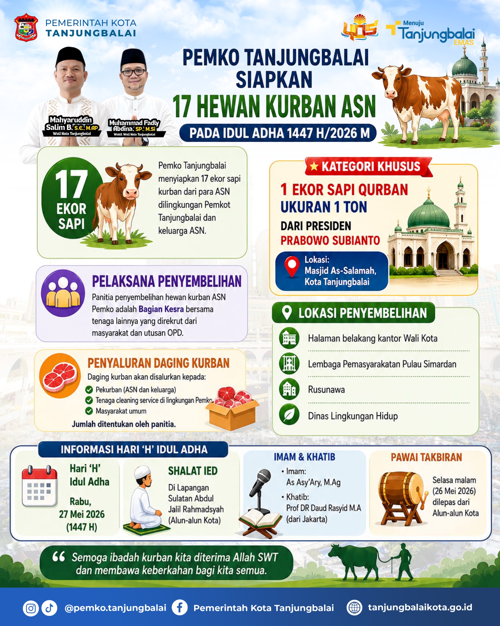 Pemko Tanjungbalai Siapkan 17 Hewan Kurban ASN Pada Idul Adha 1447 H/2026 M